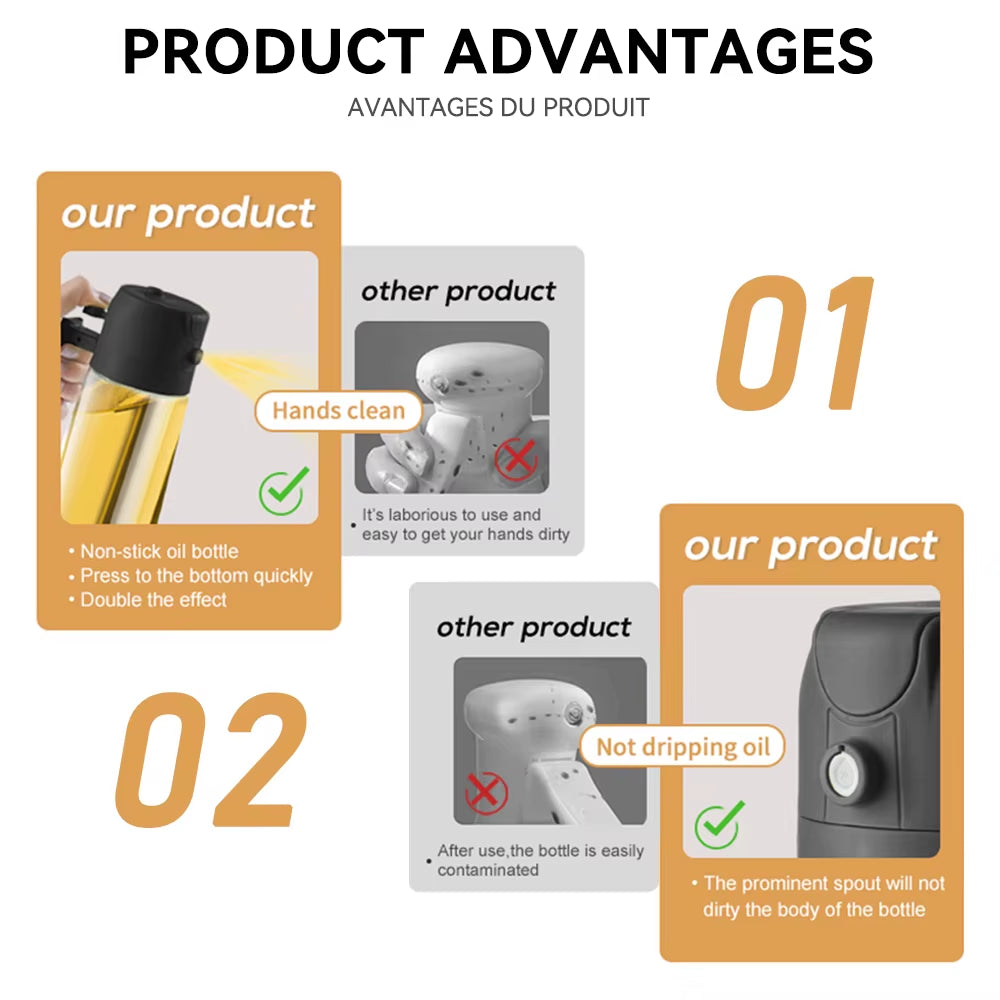 500Ml Oil Empty Bottle 2In1 Sprayer & Pourer Plastic Oil Container Kitchen Cooking Oil Dispenser Vaporizer Cruet for Camping BBQ
